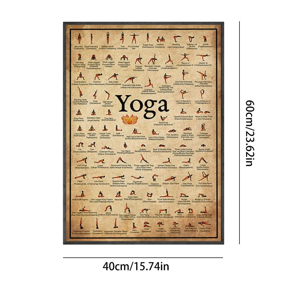 Yoga Poses Poster |