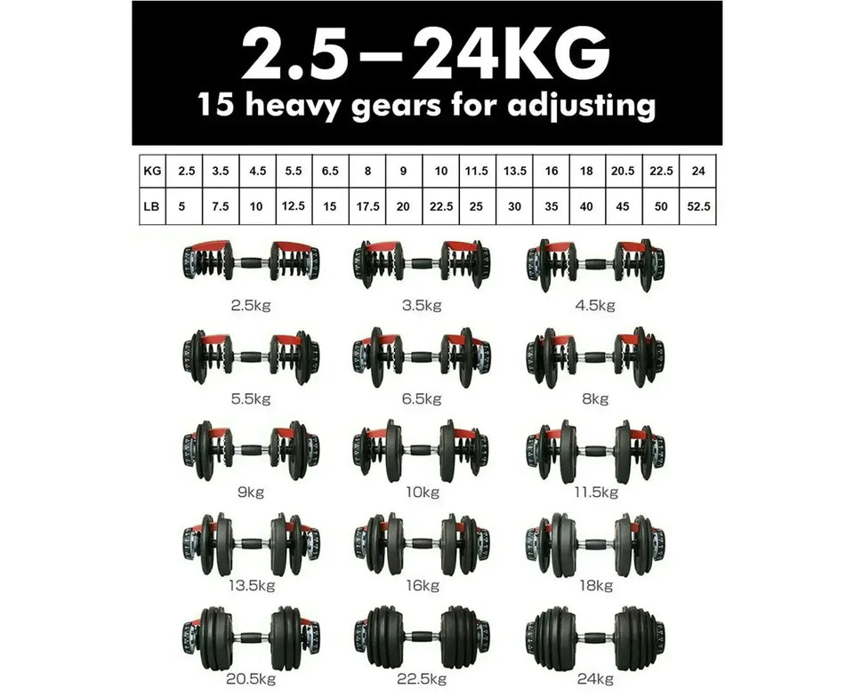 Adjustable Dumbbell Set |