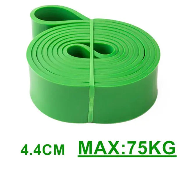 Tough Latex Resistance Band | band,latex band,resistance band,Tough Latex Resistance Band