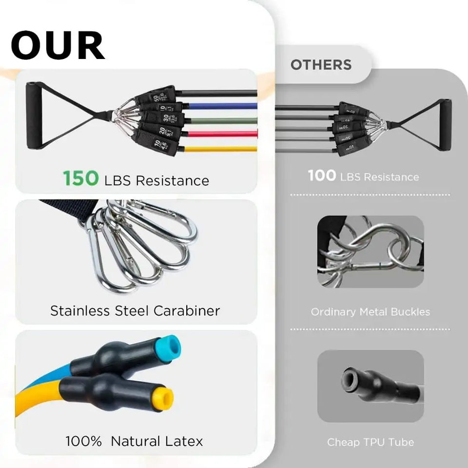 16PCS Resistance Band Set: Home Gym Fitness Training |