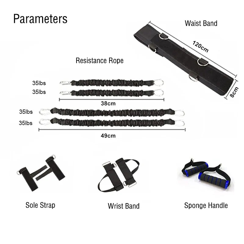 Versatile Resistance Bands |