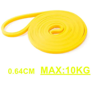 Tough Latex Resistance Band | band,latex band,resistance band,Tough Latex Resistance Band