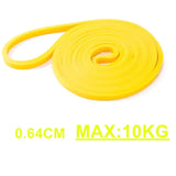 Tough Latex Resistance Band | band,latex band,resistance band,Tough Latex Resistance Band